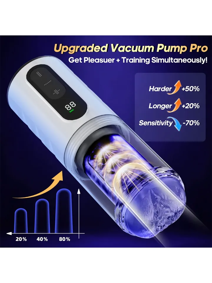 A Perfect Job Automatic Masturbator - Automatinis masturbatorius 2 [full]