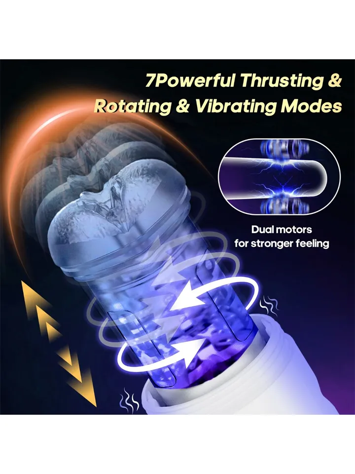 A Perfect Job Automatic Masturbator - Automatinis masturbatorius 3 [full]