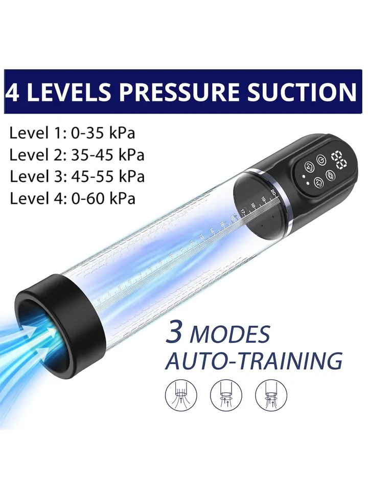 Automatic 2-in-1 Penis Enlargement Hydro Pump - Automatinis varpospump 3 [full]
