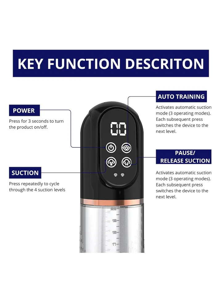 Automatic 2-in-1 Penis Enlargement Hydro Pump - Automatinis varpospump 4 [full]