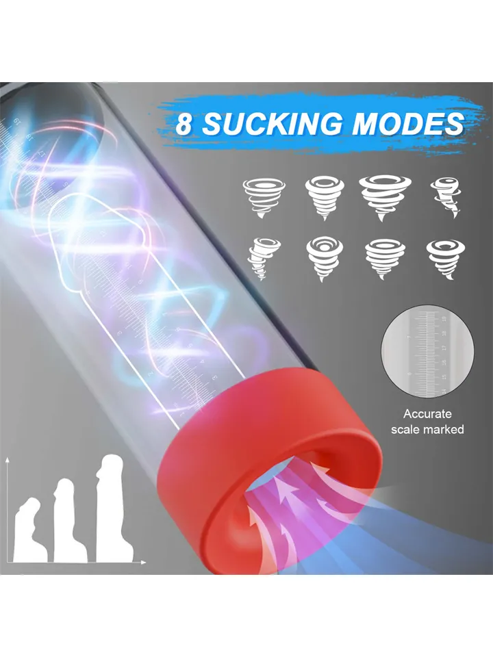 Automatic Penis Pump 8 Sucking Modes - Automatinis varpospump 2 [full]