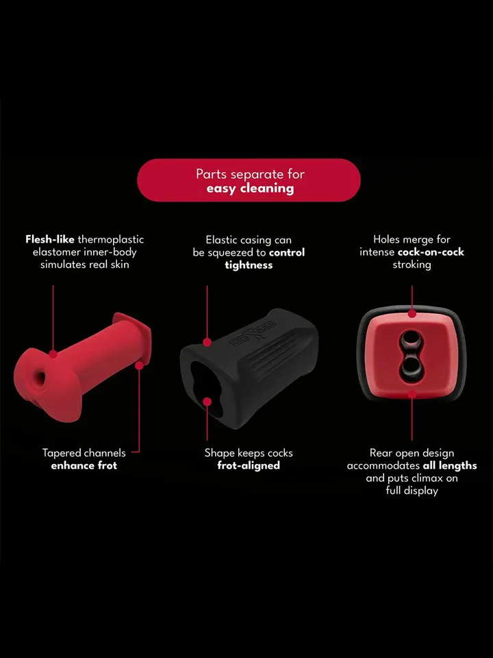 CockBlock Male Couple Double Penetration Masturbator - Dvigubas masturbatorius 2 [full]