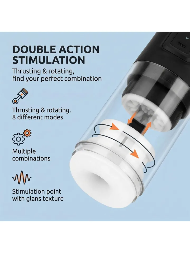 CX10 Thrusting, Rotating & Vibrating Masturbator - Masturbatorius 2 [full]