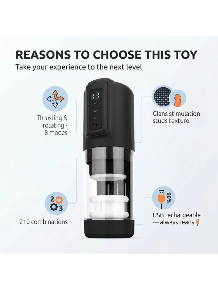 CX10 Thrusting, Rotating & Vibrating Masturbator - Masturbatorius 3 [full]