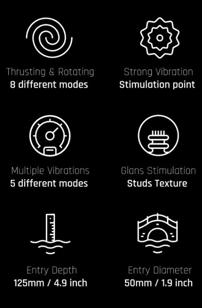 CX10 Thrusting, Rotating & Vibrating Masturbator - Masturbatorius 6