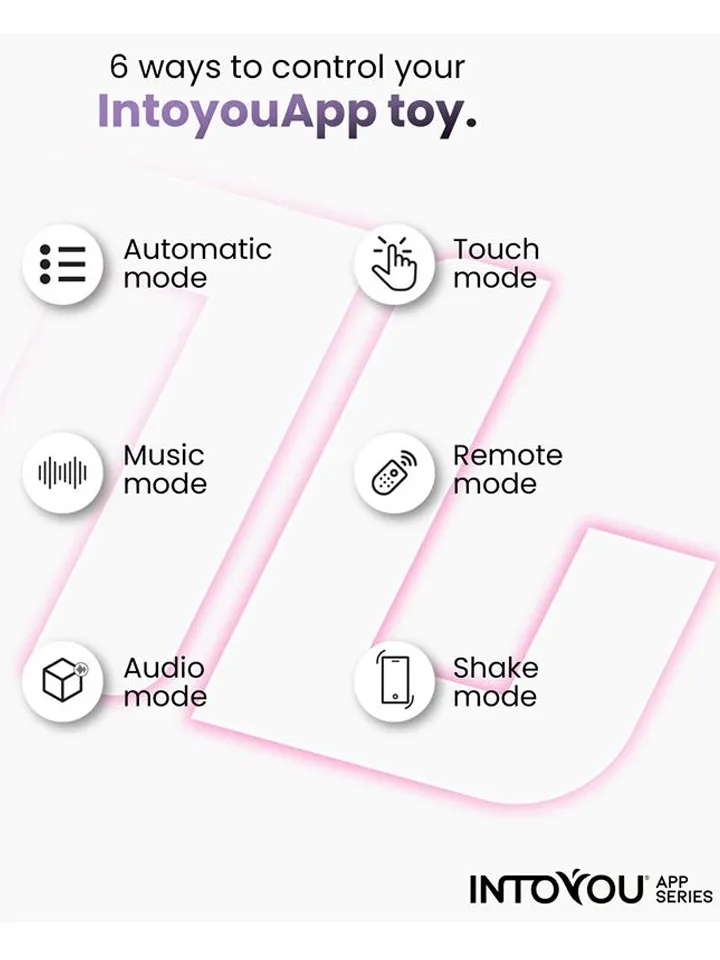 Derek Vibe With Finger Function 3 Motors & App - Su programėle valdomas vibratorius 3