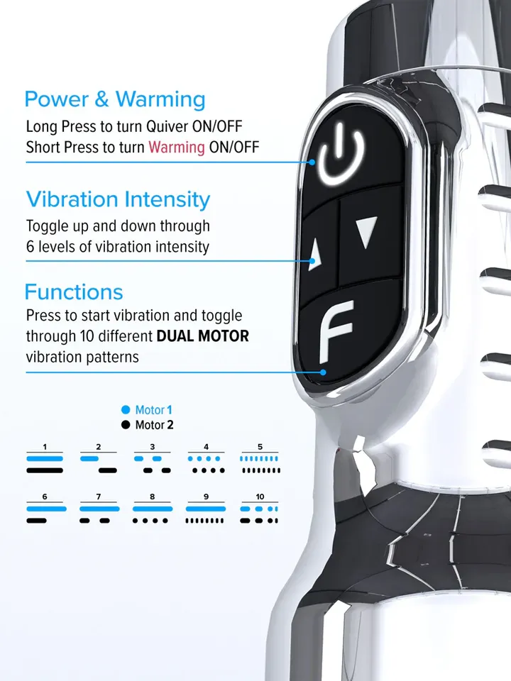 Fleshlight Quiver Rechargeable Vibrating Stroker - Fleshlight 3 [full]