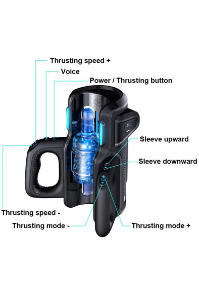 King Pro Fully Automatic Sucking Masturbator - Automatinis masturbatorius 2