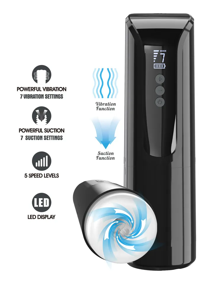 Larissa Suction & Vibration Masturbator - Automatinis masturbatorius 1 [full]