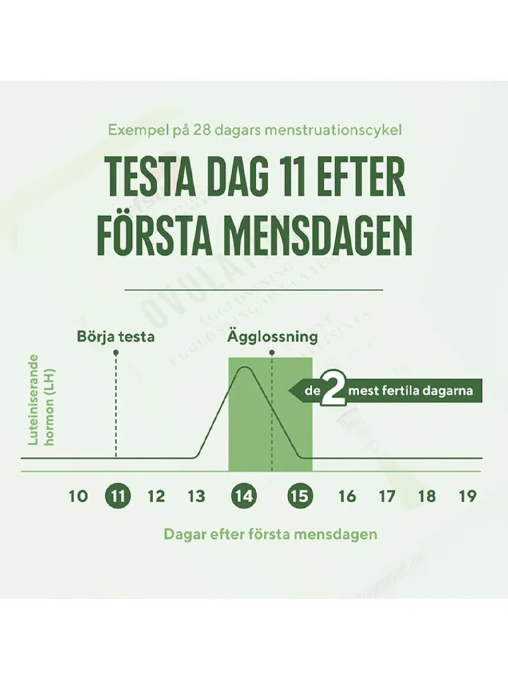 RFSU Ägglossningstest 14st - Ovuliacijos testas 3 [full]