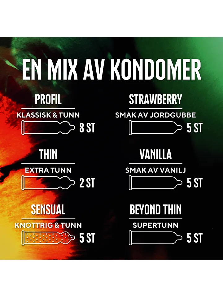 RFSU Mixed A Mix Of Condoms 30-pack - Sumaišykite pakuotės prezervatyvus 3 [full]