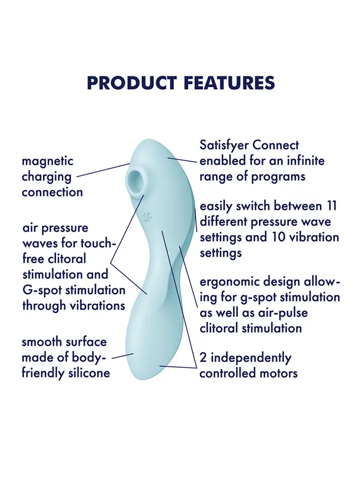 Satisfyer Curvy Trinity 5+ Connect App Blue - Oro slėgio vibratorius 2 [full]