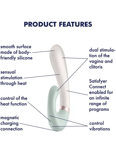 Satisfyer Heat Wave Connect App Mint - Triušio vibratoriai 2