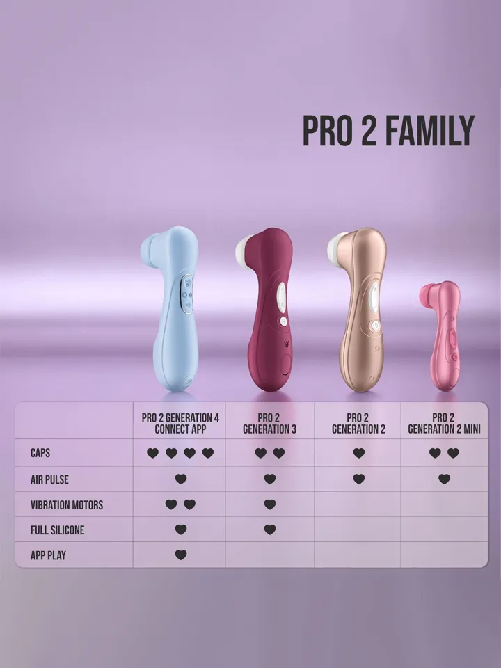 Satisfyer Pro 2 Generation 4 Amethyst - Oro slėgio vibratorius 6 [full]