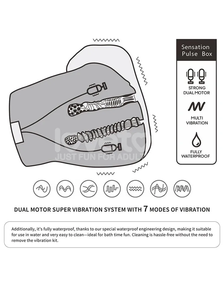 Streetgirls Dual Motor Sensation Pulse 3,9 kg - Sekso lėlė 2