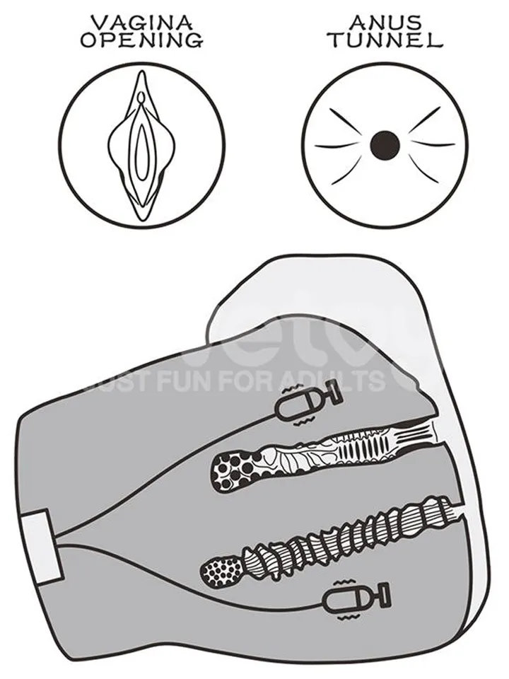 Streetgirls Dual Motor Sensation Pulse 3,9 kg - Sekso lėlė 3