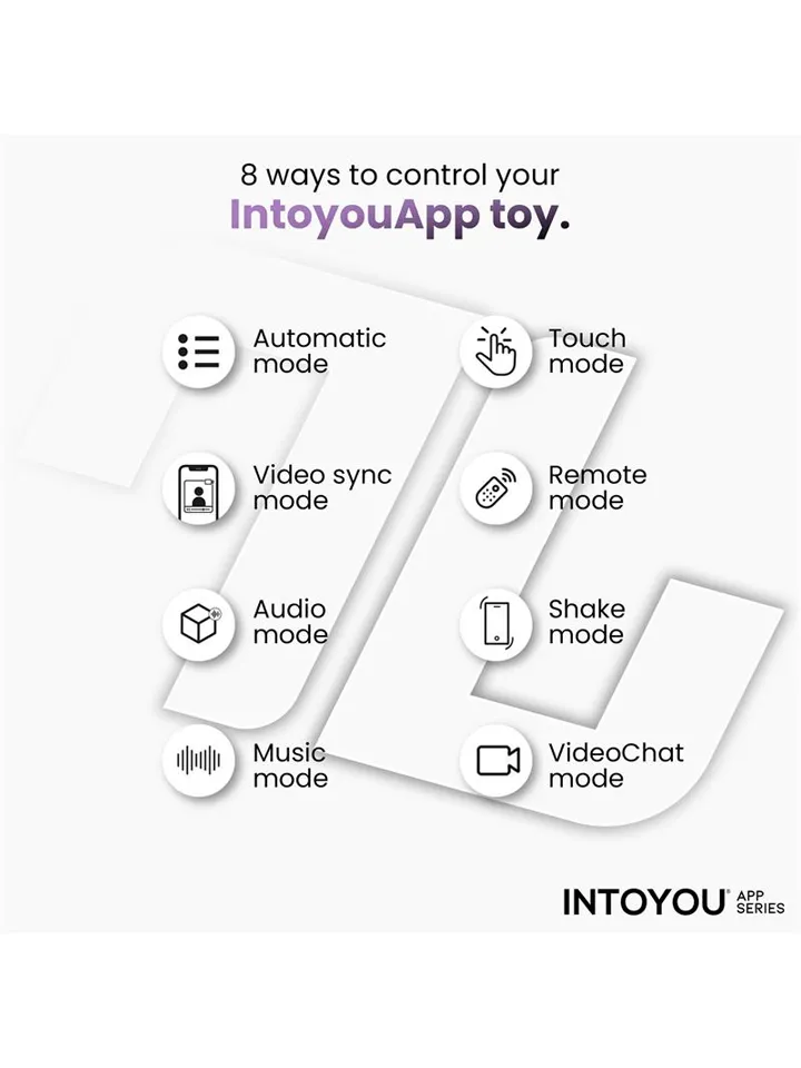 Torky Compressing Rotating App Masturbator - Automatinis masturbatorius 6 [full]