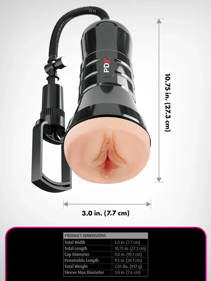 Wet Pussies Super Sucker XXL Stroker - Masturbatorius 3 [full]